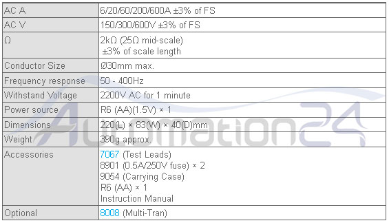 آمپر متر عقربه ای کیوریتسو 2805 آمپر متر عقربه ای کیوریتسو 2805 - فروشگاه اتوماسیون 24